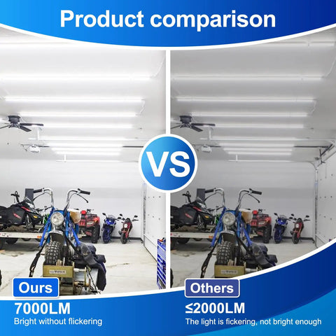 Comparison of garage lighting, left side with V Shaped 4-Foot LED Shop Lights 50W 6500K Daylight 7000LM, right side with dim lighting.