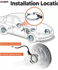 Installation diagram showing Premium Rear Abs Wheel Speed Sensors Left And Right Plug And Play Set for brake system setup.