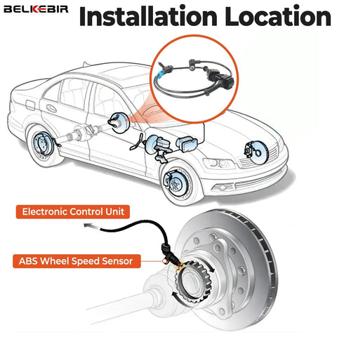 Installation diagram showing Premium Rear Abs Wheel Speed Sensors Left And Right Plug And Play Set for brake system setup.