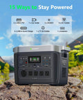 Infinity 2000 Pro Portable Power Station 2048Wh LiFePO4 Battery showing outlets and controls against a natural backdrop.