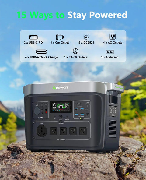 Infinity 2000 Pro Portable Power Station 2048Wh LiFePO4 Battery showing outlets and controls against a natural backdrop.