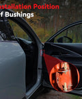 Installation position of bushings in Door Hinge Roller Pin And Bushing Repair Kit for Chevy Silverado GMC Sierra 1999 2006 Suburban Tahoe Yukon Avalanche 2007 Classic Body Replacement Part 19299324 Bolt Right Up