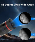 68 Degree Wide Angle Telescope Eyepiece 6mm showing enhanced lunar views at 68° and 40° angles, night sky background