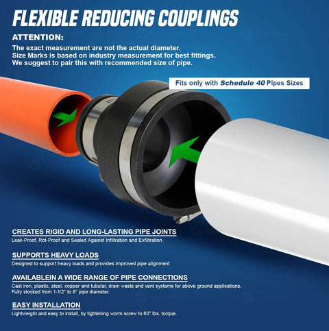 Flexible PVC Reducing Coupling With Stainless Steel Clamps For Four Inch By One And One Half Inch Nominal Pipe DWV Drain Waste And Vent System Indoors Or Outdoors Leak Proof Durable shown connecting two pipes