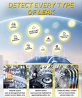 Solary 12V car smoke tester for vacuum leaks; illustration of yellow-outlined leak icons and three engine component images.