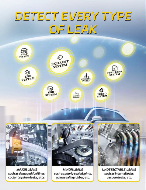Solary 12V car smoke tester for vacuum leaks; illustration of yellow-outlined leak icons and three engine component images.