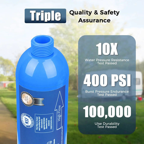 Close-up of blue Rig Tested Camper Water Filter 2 Pack Featuring Heavy Duty GAC KDF Filtration, showcasing quality assurance features.