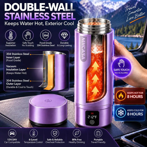 Ride Ready 12V 24V Vacuum Insulated Car Electric Kettle With Six Custom Temperatures And Auto Shut Off, stainless steel design, compact, purple exterior.