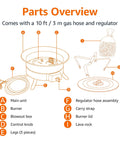 Parts diagram of Portable Propane Fire Pit 19 Inch Round For Patio With 55,000 BTU showing components like burner, hose, and lid