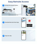 Diagram showing setup and remote access for 5MP 3K Lite CCTV Security System With AI Human And Vehicle Detection, 8 Channel H265 Plus DVR.
