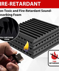 High Density Acoustic Foam Soundproofing Wedges For Walls And Studio Banish Noise Like A Pro With Fire Resistant Design Black foam with flame test.