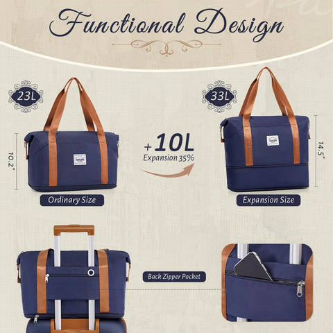TAKUMI navy 3-piece ABS+PC hardshell luggage set with duffel bag; front view.