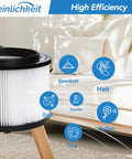 Replacement General Purpose Vacuum Filter For 3 To 4 Gallon Vacuums Fits 113 And 125 Prefix Models From 1998 On, showing filter with icons.
