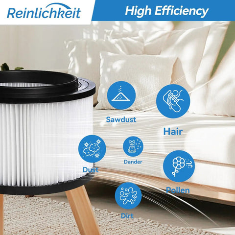 Replacement General Purpose Vacuum Filter For 3 To 4 Gallon Vacuums Fits 113 And 125 Prefix Models From 1998 On, showing filter with icons.