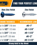 Image showing a comparison of blue-zinc and zinc finish pocket hole screws for board thickness and recommended length.