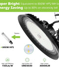 UFO LED High Bay Light 240W Beast Bright 30,000 Lumens 5000K Daylight IP65 Waterproof Dimmable 1-10V ETL Listed 5ft US Plug