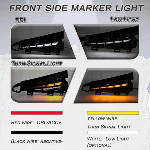 Toyota Tacoma 2024 2025 2026 LED Front Wheel Arches Side Marker Lights With Sequential Turn Signals display