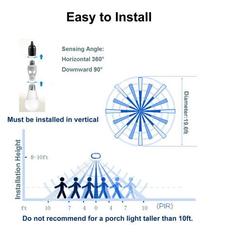 Two Pack Motion Activated Light Socket Adapters For E26 And E27 Bulbs Auto On Off Dusk To Dawn Sensor Indoor Use For Porch Garage Basement Hallways Closets Laundry Rooms installation guide, vertical mount, 360° sensing
