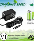UL Listed 12V 1A AC DC Adapter Charger Replacement For Netgear Prosafe GS605 GS608 GS116 GS108 Ethernet Switches 5 Foot Cable Plug And Play Mains PSU 100V-240V 50/60Hz With Overvoltage And Short Circuit Protection, black power adapter with cable