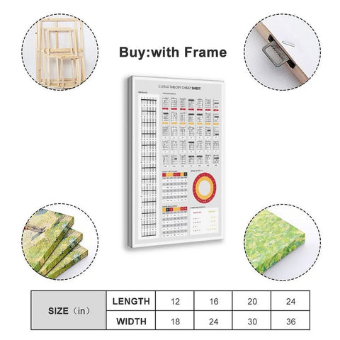Guitar Theory Cheat Sheet Poster Featuring Chords Keys And Fretboard On Premium Canvas Wall Art For Bedroom Office Music Room Decor 16 By 24 Inches Frame Ready, displayed with frame and dimensions.