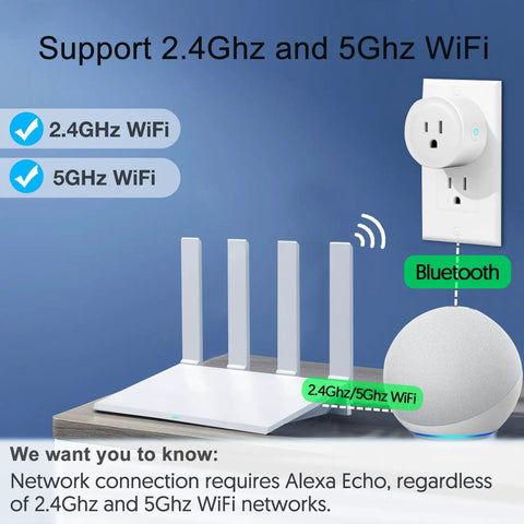 Alexa Only Smart Plug Duo With One Tap Setup And Voice Control, Remote Access, Timer And Schedule, Grouping, Bluetooth Mesh Outlet, Echo Required, No App Needed, 2 Pack