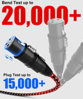 XLR Cables 3ft 2 Pack Balanced Microphone Cables From Male To Female 3 Pin Nylon Braided Shielded Oxygen Free Copper OFC durability test image