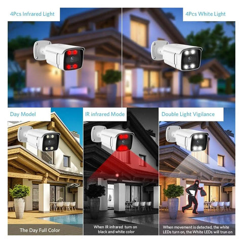 Top Tier Eight Channel Poe Security Camera Surveillance Nvr Kit With Hella Dope 4K Video Quality And Smart Ai Face Detection For Sick Home Outdoor Security Rigs showcasing various lighting modes.