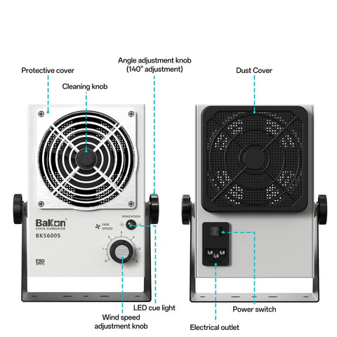 Front and back view of Anti Static Ion Fan Neutralizer for Electronics Manufacturing with labeled features.