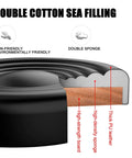 Cross-section view of Round Office Stool Chair with 360 Degree Swivel and Pneumatic Height Adjustment showing cushioning layers.
