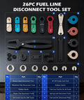 26 Piece Fuel Line Disconnect Tool Set Master Quick Disconnect Kit, showing tools for fuel lines, hoses, with pliers.