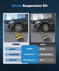 Front Struts Suspension Kit For Dodge Caliber 2009 2010 2011 2012 And Jeep Compass Patriot 2007 2017 Bolt In Front Shocks And Struts Assembly For A Smooth Ride And Solid Handling Heavy Duty Upgrade, front car comparison graphic