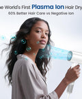 High Speed Hair Dryer With 150000 RPM Motor And 1400W Power For 1 To 5 Minute Fast Dry 3 Heat And Cool Settings With LED Ultra Quiet At 49 DB