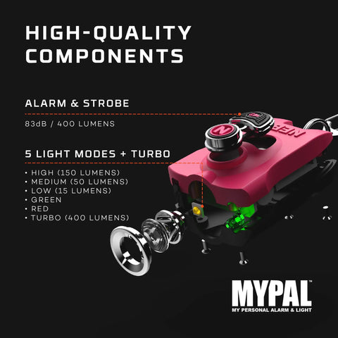 Internal components of MyPal Rechargeable Keychain Flashlight And Personal Alarm 400 Lumens 7 Light Modes 115 DB Alarm Waterproof