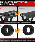 Beefy Heavy Duty Motorcycle Scissor Lift Jack 1100 Lbs Capacity With Upgraded M16 Screw And Dual Reinforcement Shafts durability comparison