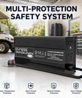 Built Different 24V LiFePO4 Battery Charger 20 Amp Fast Charge with Anderson Connector in garage setting, showcasing safety features.
