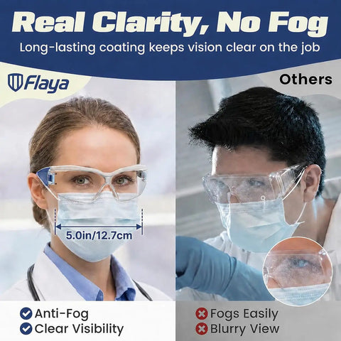 Wraparound Safety Glasses With Anti Fog Shield And Uv400 Guard Built Different For All Day Hustle Top Shelf For Pickleball Mowing Lab Docs Or Clinic Hops Large Cut That Hits The Spot on a patient and doctor.
