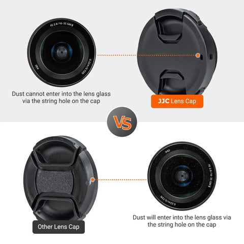 Comparison of JJC lens cap and other lens cap with string hole, highlighting dust protection. Two Pack 58mm Front Lens Cap With Center Pinch And Universal Lens Cap Keeper For Canon EOS Rebels And Other DSLR Lenses With 58mm Filter Thread Protect From Scratches Dust And Loss.