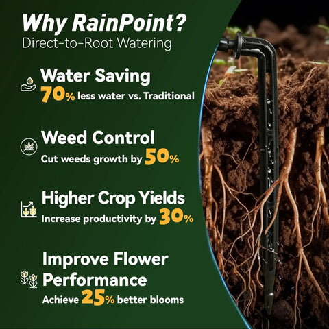Visible roots with a drip emitter showing Solar Powered Drip Irrigation Kit With No Fuss Rechargeable USB C Power benefits like water saving.