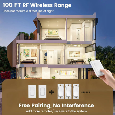 Illustration of a 3 Way Wireless Light Switch Kit with Receiver, showing range and pairing capability with multiple receivers.