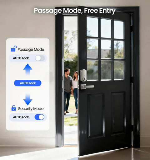 Smart Fingerprint Door Lock With App Control on open black door, demonstrating auto lock feature with passage and security mode.