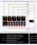 Wiring diagram of 12V Fuse Relay Box With 6 Relays And 11 ATC And ATO Fuses, Prewired For Automotive And Marine Use, Heavy Duty 40A Relays