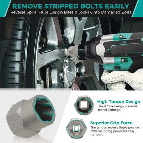 Impact Bolt Extractor Set For Stripped Rounded Bolts And Lug Nuts, Three-Eighths Inch Drive, 42CrMo Steel Nut Remover Kit, Sizes Eight To Nineteen Millimeters in use on car wheel lug nut