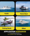 Application scenarios for All In One 150HP Outboard Hydraulic Steering Kit shown on yacht, patrol, and fishing boats.