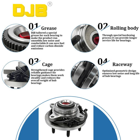 Ford Front Wheel Hub Bearing Assembly 515142 features grease, rolling body, cage, and raceway for F150, Expedition, Navigator 2011-2014