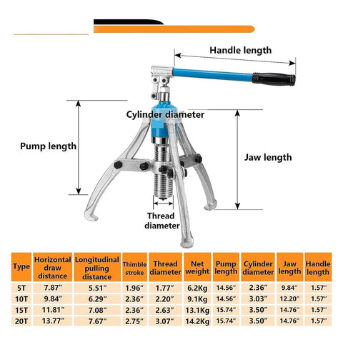 Slick Heavy Duty 10 Ton Hydraulic Gear Puller Set With Two And Three Jaw Wheel Bearing Extractor Kit dimensions and features overview.