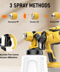 Kick Up Your Painting Game With This No Fuss Cordless Paint Sprayer Featuring A Brushless Motor And Four Adjustable Nozzles, showing 3 spray methods.