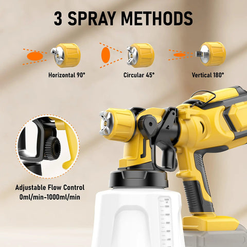 Kick Up Your Painting Game With This No Fuss Cordless Paint Sprayer Featuring A Brushless Motor And Four Adjustable Nozzles, showing 3 spray methods.