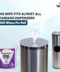 Bulk Wipes 4 Pack 1200 Count Durable Pre Saturated Cleaning Wipes and dispenser for gym equipment and mats.