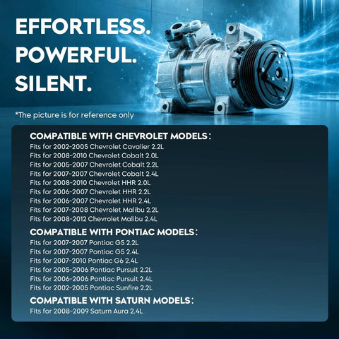 Premium AC Compressor With Clutch For Chevrolet Malibu And HHR 2 4L Auto Air Conditioning Replacement Quick Swap, showing features and compatibility.