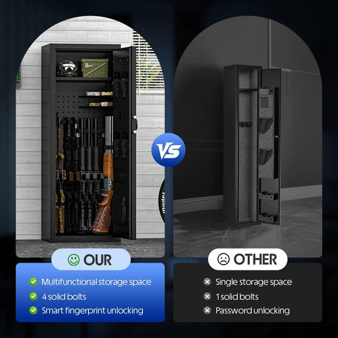 Comparison of two gun cabinets; on left, Beefy Biometric Gun Safe for 12 Rifles and 4 Pistols With Digital Keypad Large Fingerprint Safe.